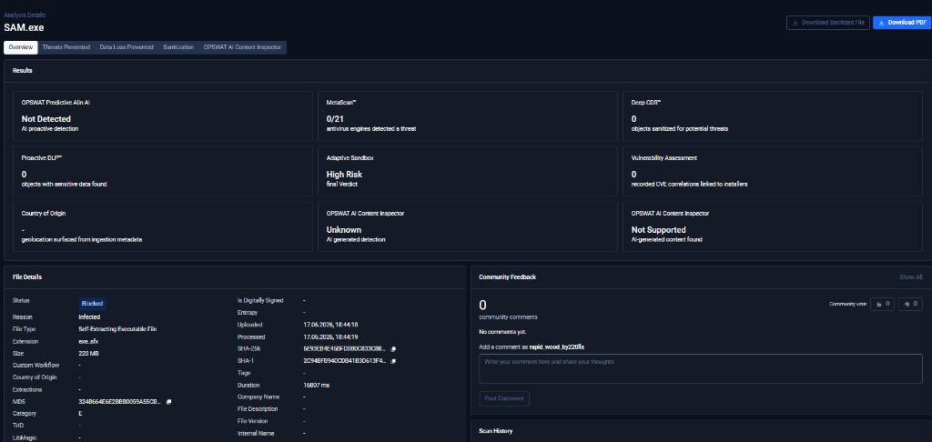 MetaDefender MetaScan: 0 из 21 — SAM.exe